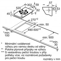 Moje spotřebiče