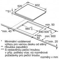 Moje spotřebiče